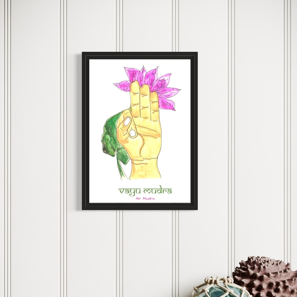 Yoga Mudra - Vayu Mudra | 21 cm x 14.8 cm x 0.1 cm | A5 Table poster on HQ Art Paper
