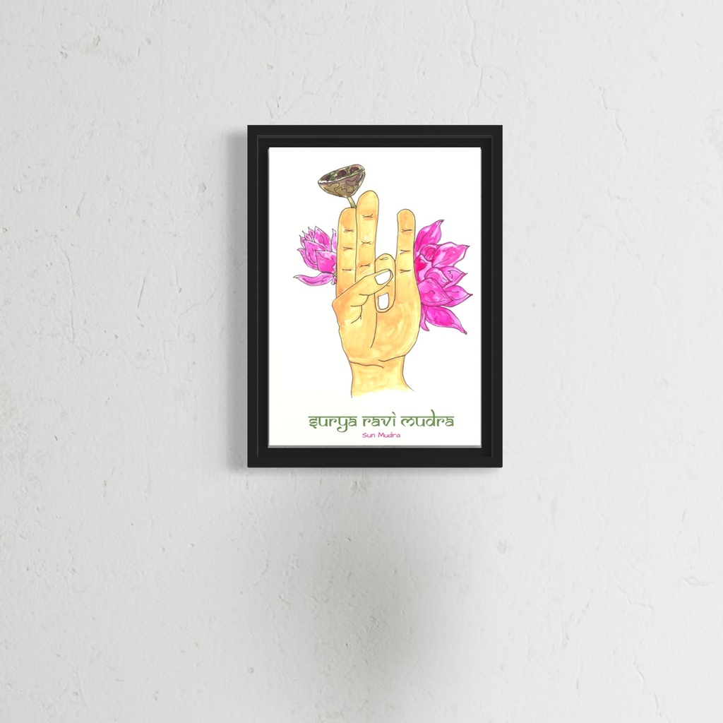 Yoga Mudra - Surya Ravi Mudra | 14.8 cm x 10.5 cm x 0.1 cm | A6 Print on HQ Art Paper